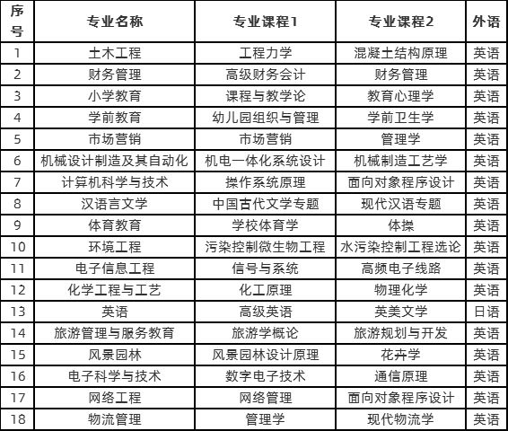 青岛普洱茶高端会所一览表：地址、排名与经销商信息