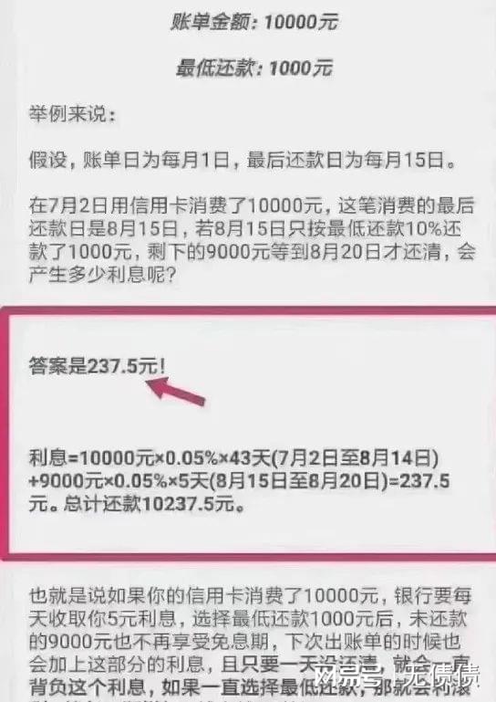 新关于信息卡逾期划扣，是否会产生几元的额外扣款？请解释一下。