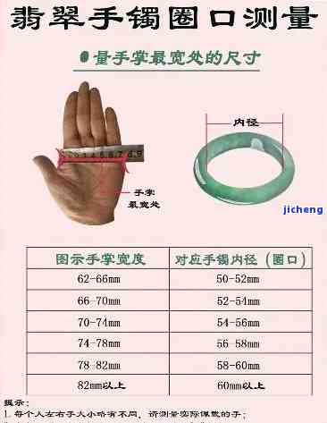 身高165cm,体重180斤，佩戴玉手镯合适的尺寸是多少？