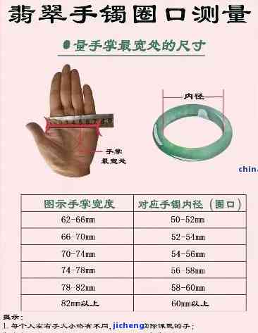 身高160体重118带多大口径的玉手镯，请给出建议