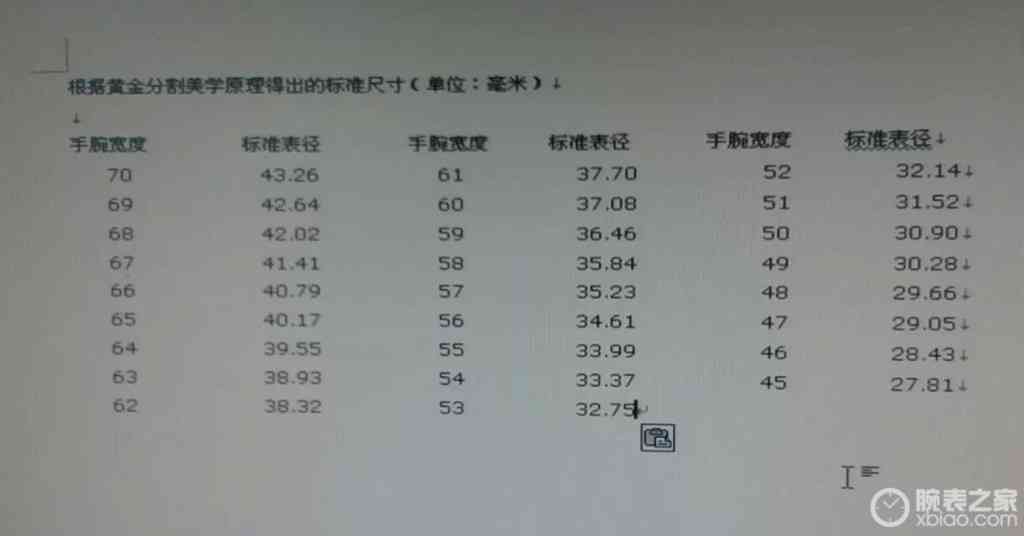 身高160体重118带多大口径的玉手镯，请给出建议