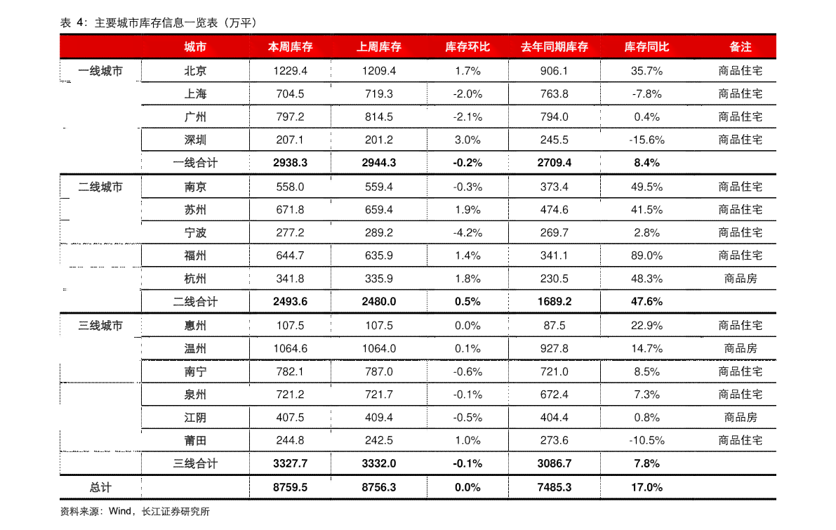 普洱茶年份14年价格表