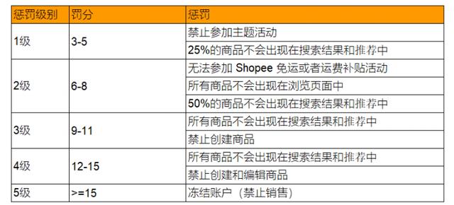 全面解读：纯白色玉的价值及其市场需求