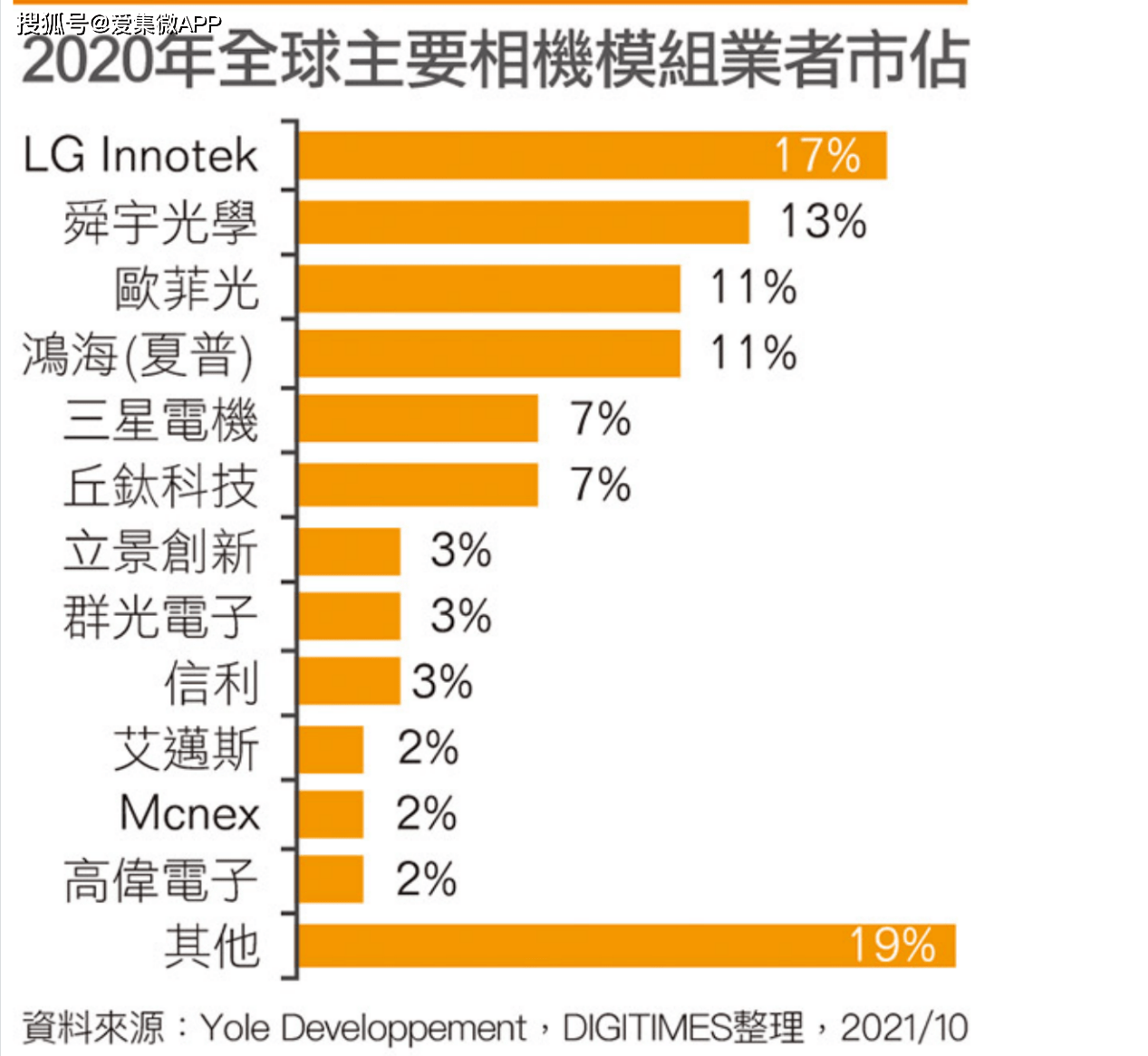 全面解读：纯白色玉的价值及其市场需求