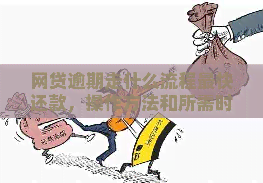 网贷逾期公司走流程是什么