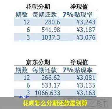 恒大商票到期拒付追索：解决方法、影响与应对策略全面解析