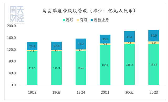 云南普洱茶年销售数据统计及相关市场分析