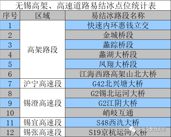 天山冰萃与天山翠哪个更易养护：深度对比分析