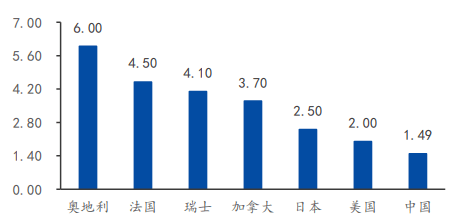 天山冰萃与天山翠哪个更易养护：深度对比分析