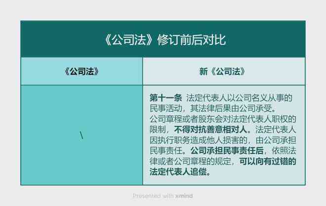 逾期入档案袋会产生哪些后果？详细了解逾期入档案袋的影响与应对方法