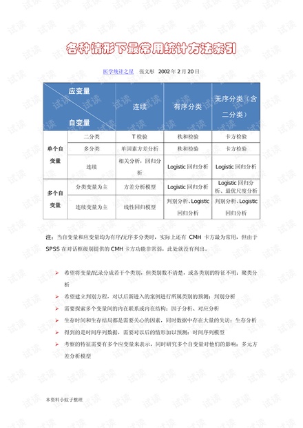 芙蓉种植成本分析：如何根据不同的种植方法和规模计算合适的价位？