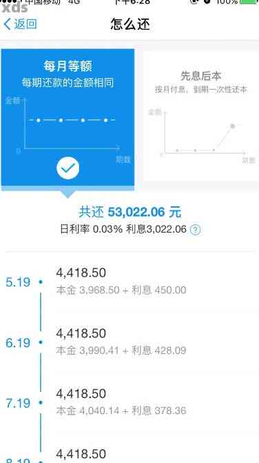 借2万块钱借呗每个月都还吗？借呗借2万每个月利息多少？