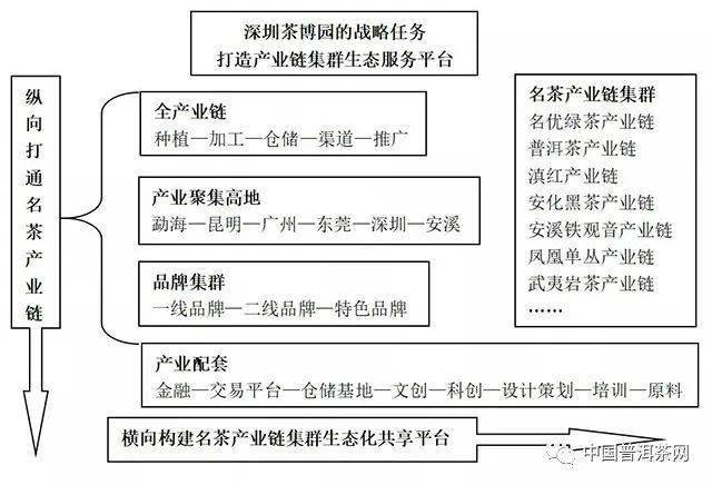 中期普洱茶口感特点全面解析：从香气到滋味，一次了解所有关键要素