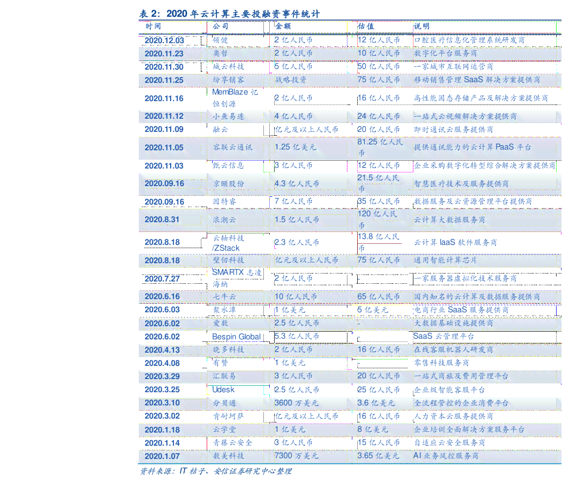 关于建行信用卡还款日期，1号还款最后期限是几号？请全面解答用户疑问。