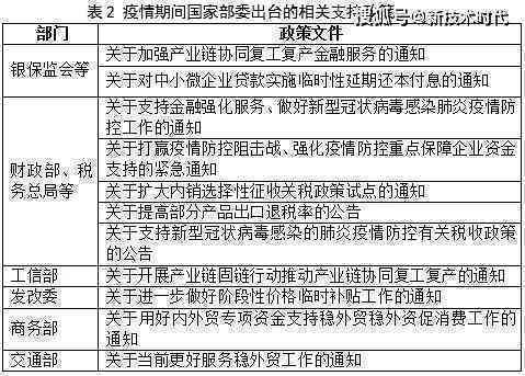 普洱茶中的氧化性物质含量及其对人体健的影响