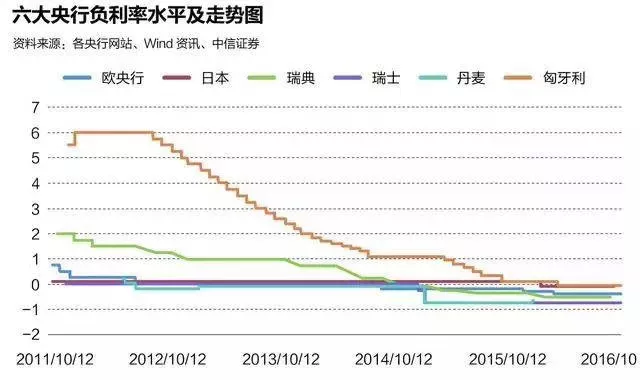 余额宝大额资金如何快速安全转出到银行卡