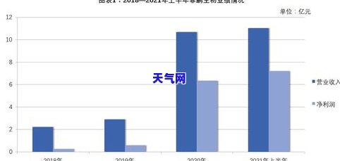 信用卡批量还款：资金来源解析与扣款流程详述