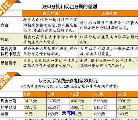 信用卡批量还款：资金来源解析与扣款流程详述