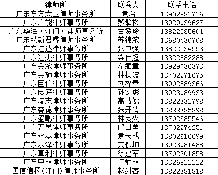 江门市网贷逾期举报、律师咨询及案件处理电话