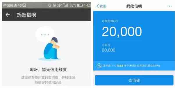 使用借呗借款7万，每月应还金额如何计算？