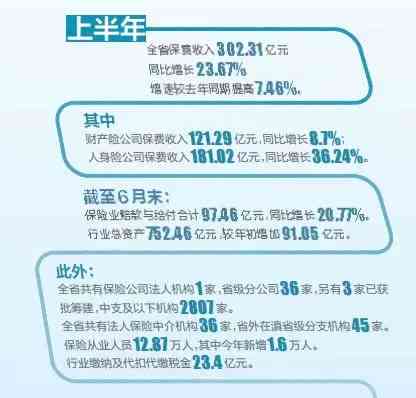 帮忙协商还款真实公司收费详情与平台选择