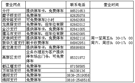 兴业银行更低还款怎么还？ 兴业更低还款额计算，利息及降额情况