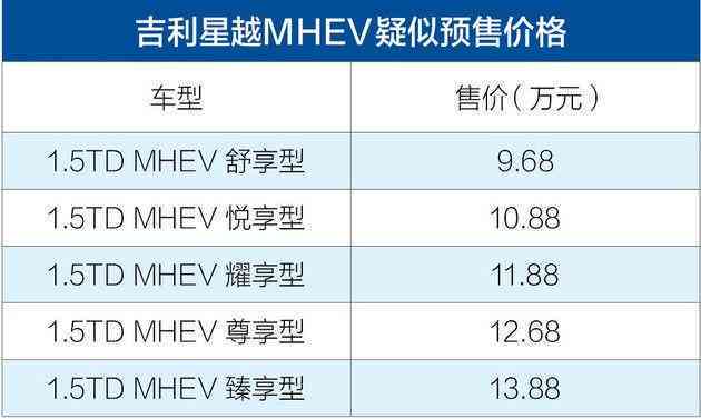 全面了解吉祥如意茶价格、品质与购买渠道，让您轻松选购心仪茶叶