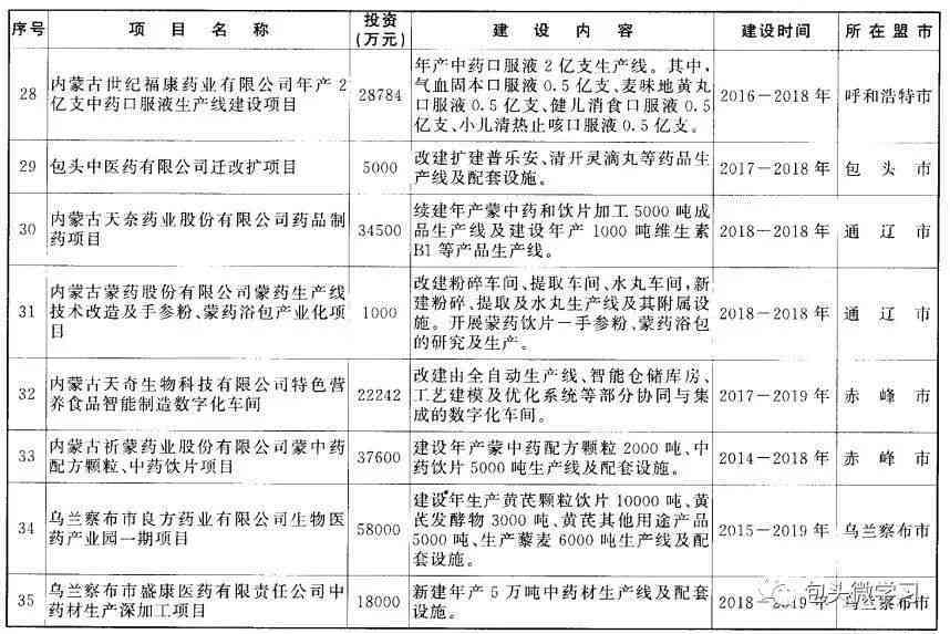 全面解析：内蒙古佘太翠玉的品质、价值与鉴别方法，解答用户所有疑问