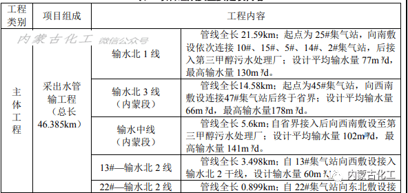 内蒙特产佘太翠的价值分析：收藏与投资的理性考量