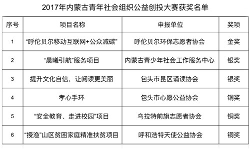 内蒙特产佘太翠的价值分析：收藏与投资的理性考量