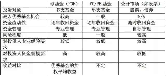 内蒙特产佘太翠的价值分析：收藏与投资的理性考量