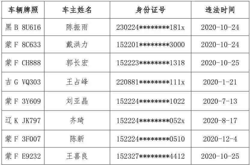 全面解析：如何鉴别内蒙古佘太翠的真伪？内蒙佘太翠购买与鉴赏指南