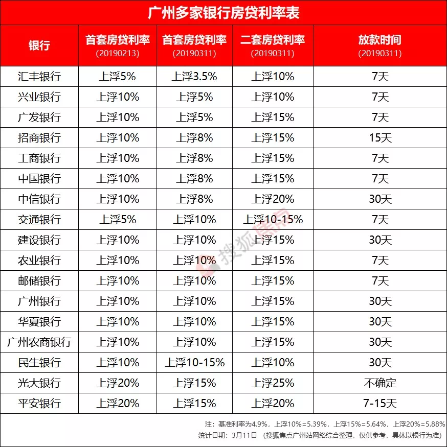 协商还款好还是更低还款好：具体金额与期数详解