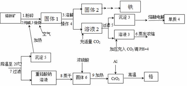 普洱茶残片再利用工艺流程及设备解析