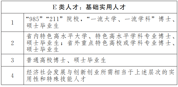 白玉莲的全方位解析：起源、种类、用途与养殖技巧