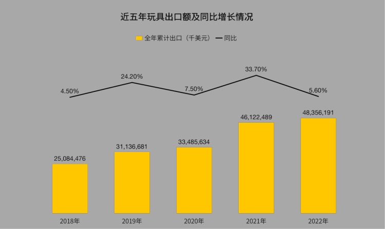 白玉莲的全方位解析：起源、种类、用途与养殖技巧