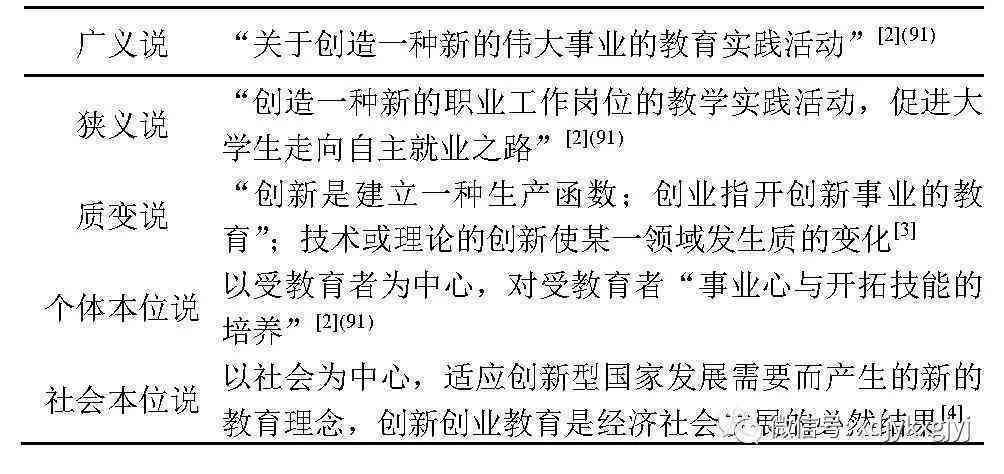 白玉莲的含义、象征及在不同文化中的运用：全面解析与解读