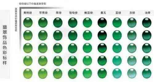 晴水颜色分类类型与种类有哪些