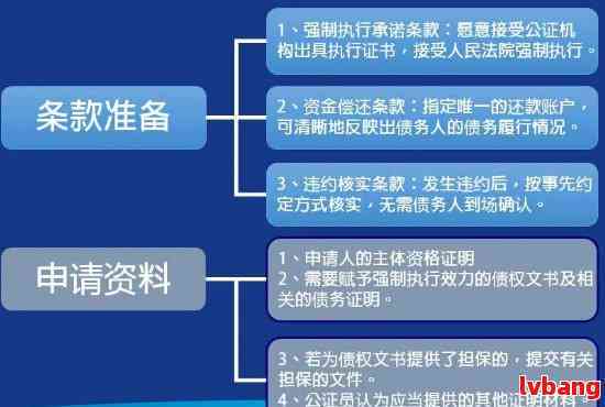 是否提供协商还本金服务？了解详细流程和条件