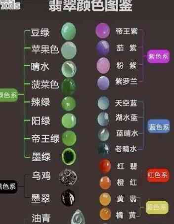 晴水绿：一种难以定义的颜色，究竟属于何种色系？如何准确表达和识别？