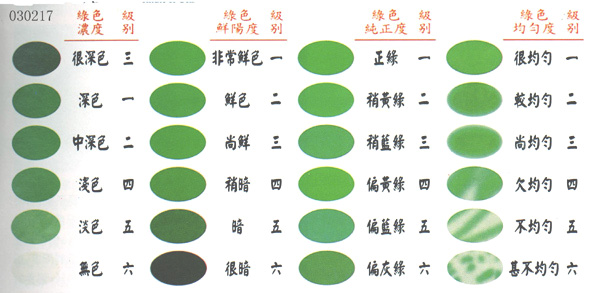 晴水绿：一种难以定义的颜色，究竟属于何种色系？如何准确表达和识别？