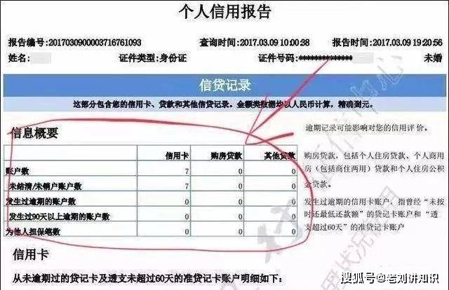 逾期还清5年后要申请消除逾期：完整指南与解答