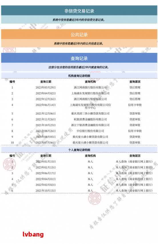 逾期还清欠款5年后仍可成功申请银行贷款的完整指南