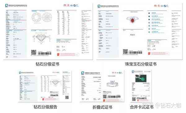 关于和田玉NGTC国检证书的权威性：详细解析与解答用户疑问