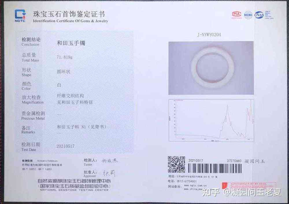 ngtc国检和田玉籽料证书