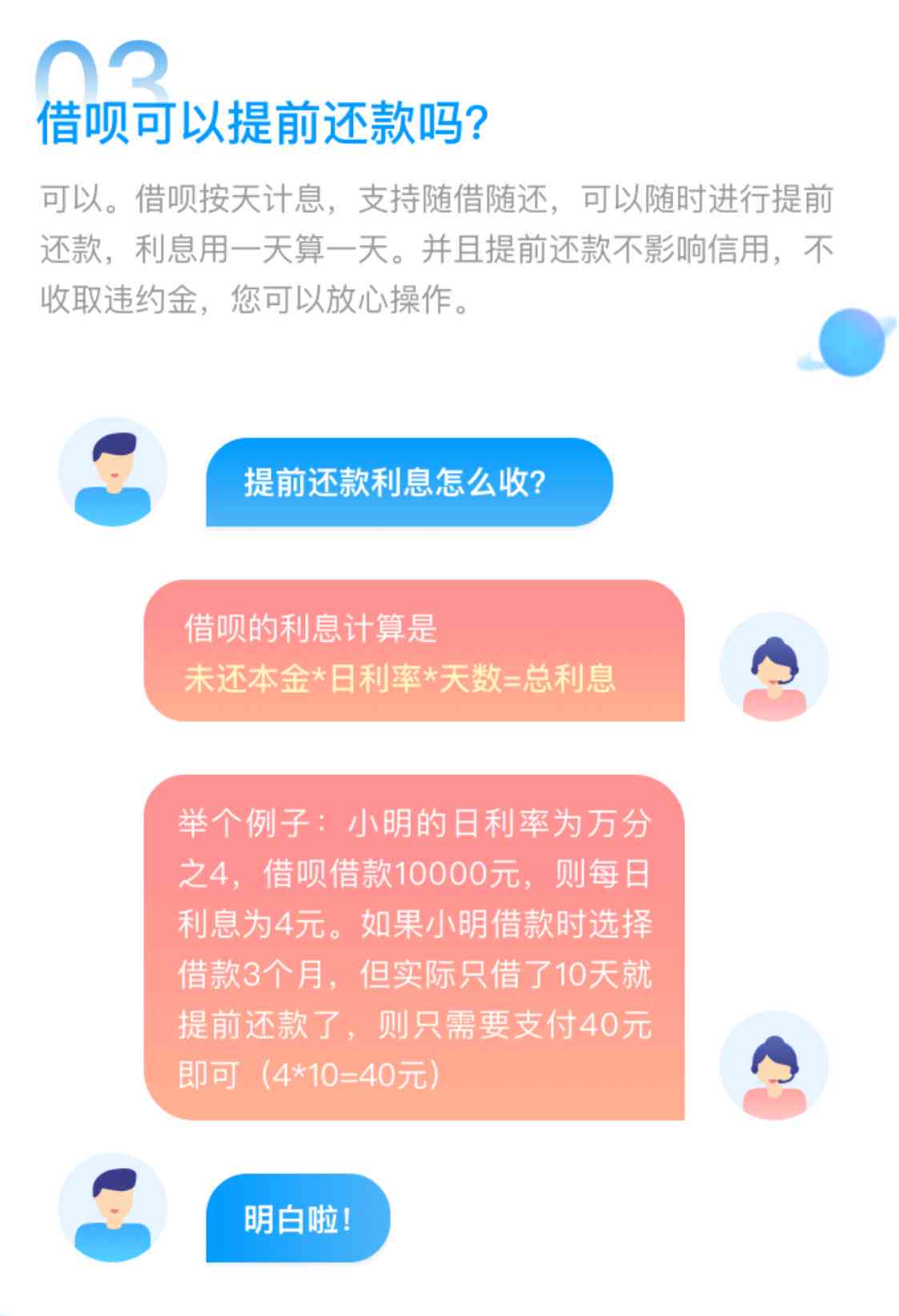 关于借呗免息还款政策的权威解读与解析