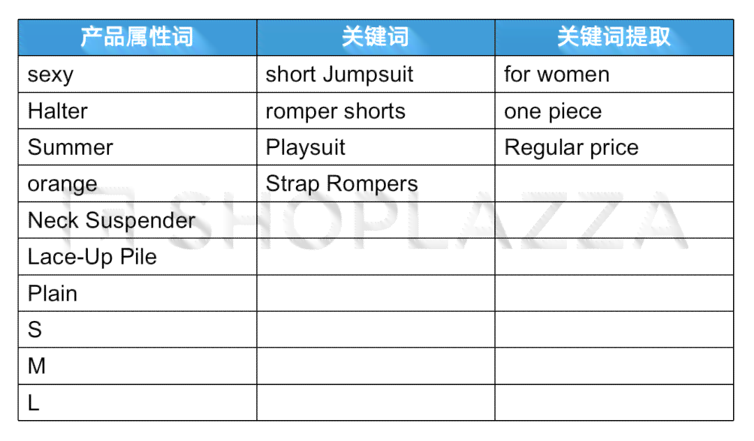 好的，请问您需要什么样的关键词？例如产地、颜色、纹理等等。