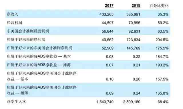 好的，请问您需要什么样的关键词？例如产地、颜色、纹理等等。