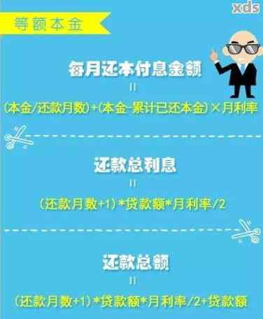 免息还款是真的吗还是假的？了解详情请点击！