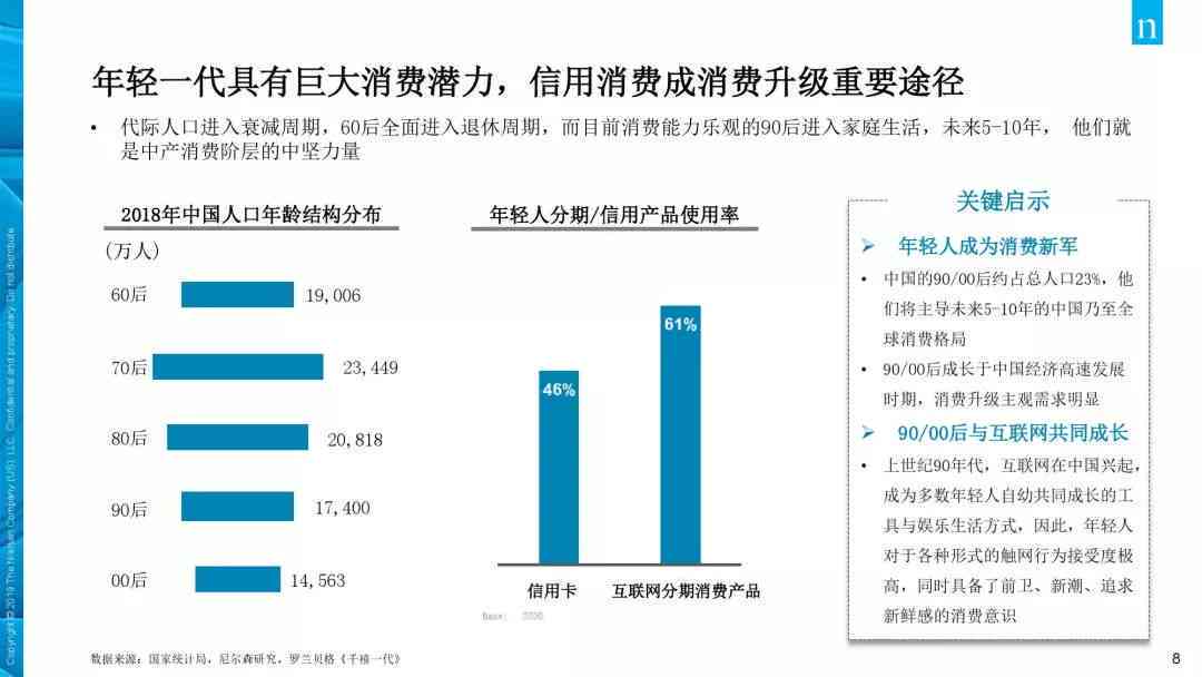 乐分易：消费分期，无需求还款？